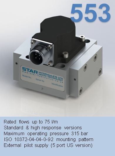 series 553
2-Stage Servovalve Rated flows up to 75 l/m