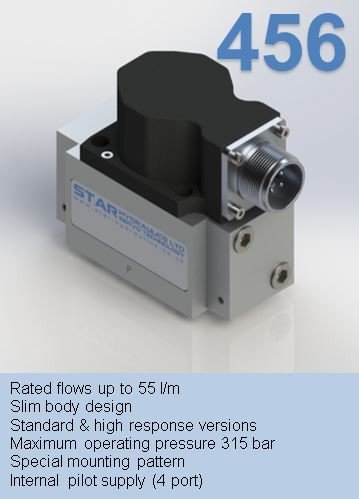 series 456
2-Stage Servovalve Rated flows up to 55 l/m