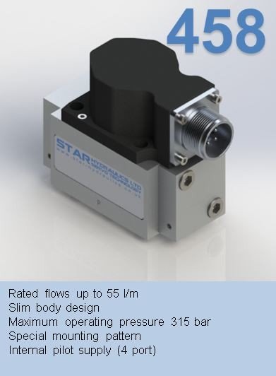 series 458
2-Stage Servovalve Rated flows up to 55 l/m