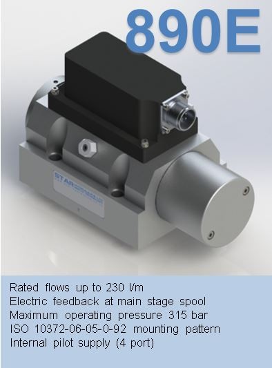 series 890-Е
2-Stage Servovalve Rated flows up to 230 l/m