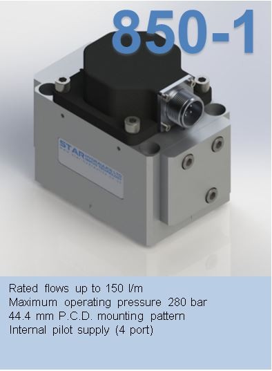 series 850-1
2-Stage Servovalve Rated flows up to 150 l/m