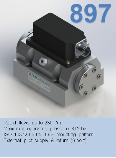series 897
2-Stage Servovalve Flow rates up to 230 l/m