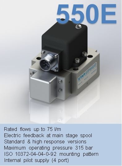 series 550-Е
2-Stage Servovalve Rated flows up to 75 l/m