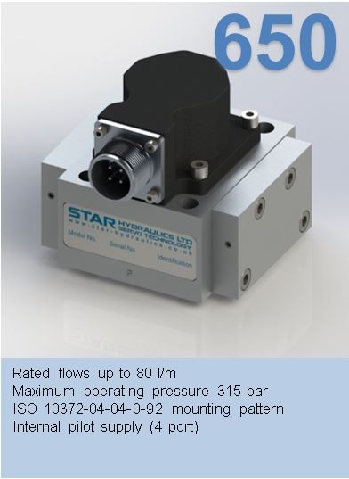 series 650
Servo proportional valve Rated flows up to 80 l/m