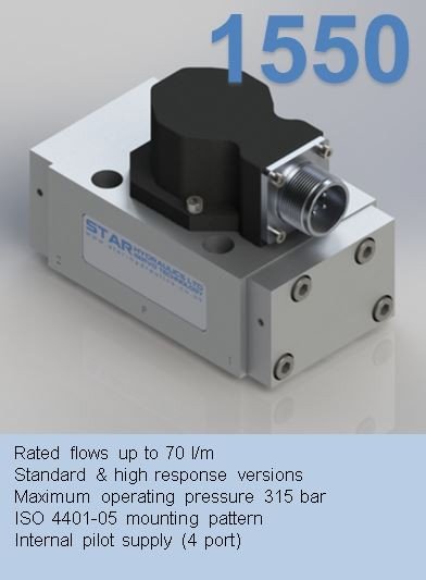 series 1550
2-Stage Servovalve Rated flows up to 70 l/m