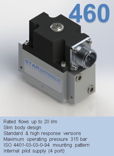 series 460
2-Stage Servovalve Rated flows up to 20 l/m