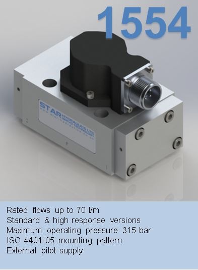 series 1554
2-Stage Servovalve Rated flows up to 70 l/m