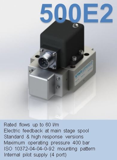 series 500E2
2-Stage Servovalve Rated flows up to 60 l/m