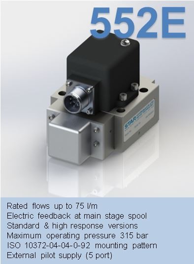 series 552-Е
2-Stage Servovalve Rated flows up to 75 l/m