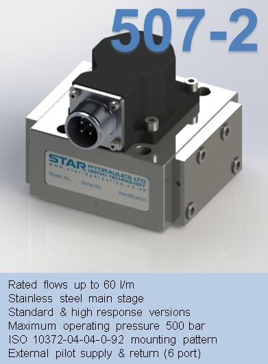 series 507-2
2-Stage Servovalve Rated flows up to 60 l/m