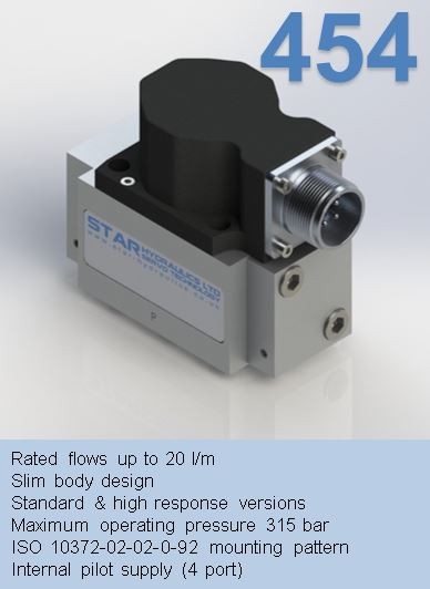 series 454 
2-Stage Servovalve Rated flows up to 20 l/m s
