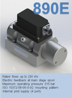 series 890-Е
2-Stage Servovalve Rated flows up to 230 l/m