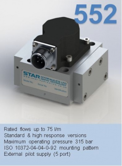 series 552
2-Stage Servovalve Rated flows up to 75 l/m
